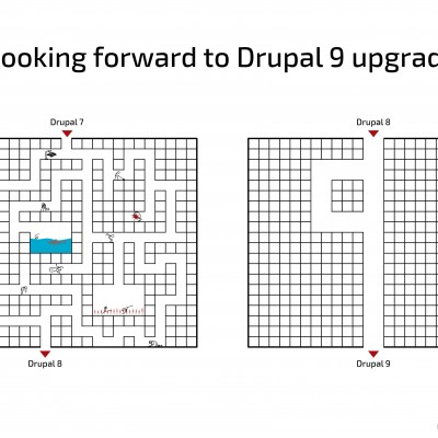 A simplified maze of upgrade path for Drupal 9.