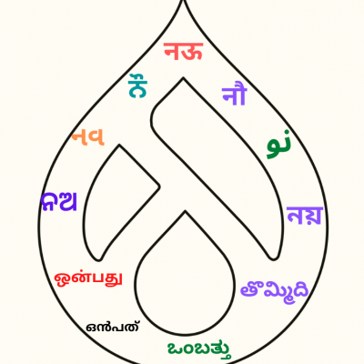 Drupal Nine in Indian languages 